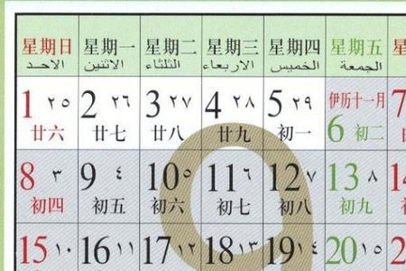 农历和阴历哪个快哪个慢