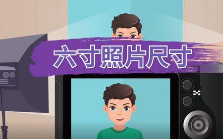 58*85mm照片是多少寸