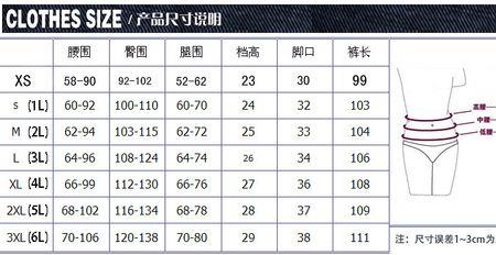 裤子腰围68穿多少斤