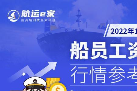 万海船员合同期多久
