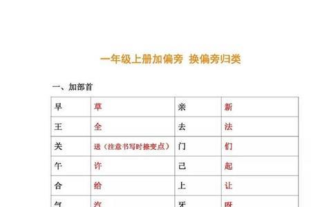至的偏旁是什么