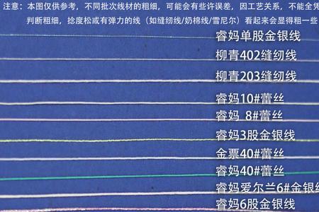 中粗线和细线有什么区别