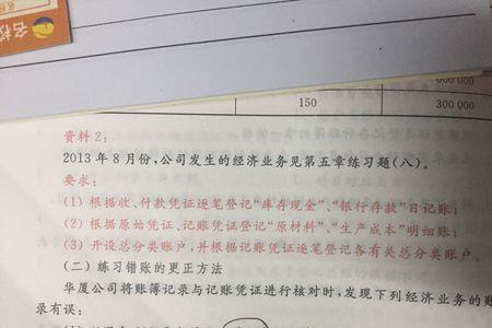 什么叫红字余额