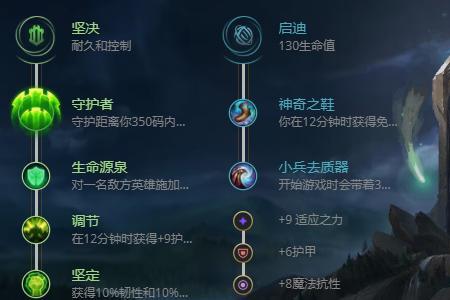 心之钢慎出装