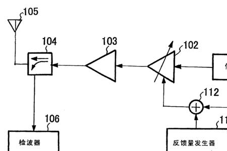 原始无线电发射装置原理