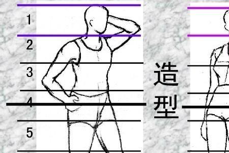 如何猜别人的身高