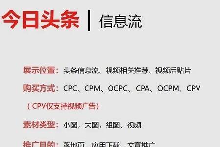 头条的作品没有展现是怎么回事