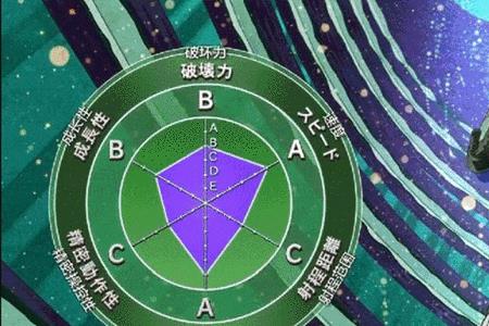 jojo替身介绍旁白