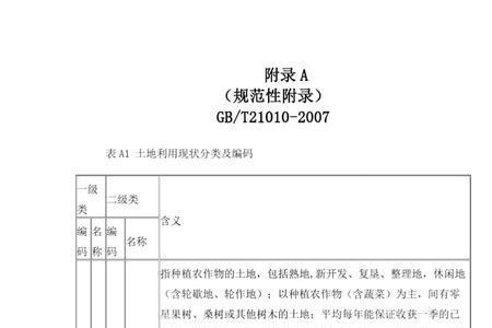 农村荒地使用范围