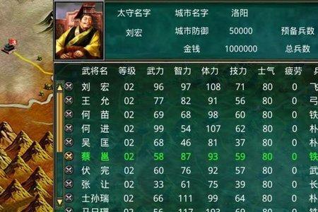 三国群英传2顶级文武将