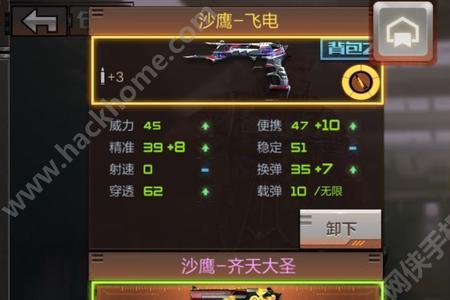 塞多纳和达瓦穿越火线哪个好