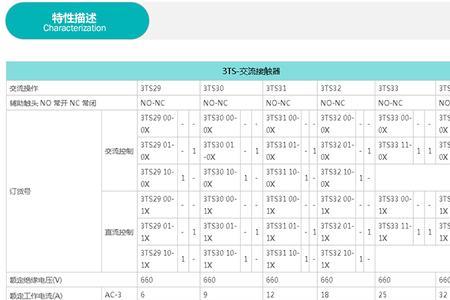 什么是VAC，电压单位