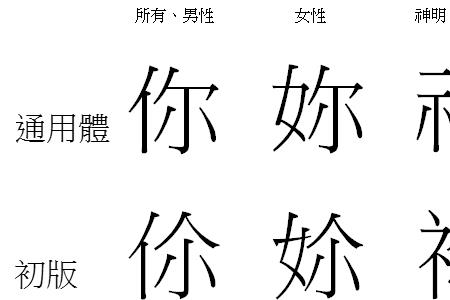 有你很幸福繁体字怎麼写