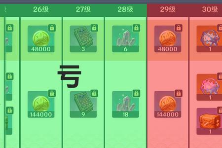 珍珠纪行50级要多久