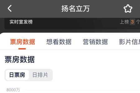 头条可以上传完整电影吗