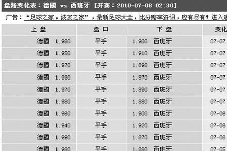 三倍赔率是多少
