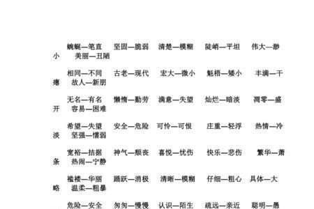 敌人的近义词和反义词