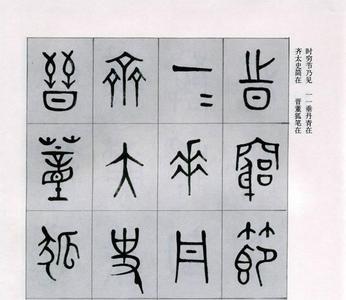 世界六大古文字，那六种文字