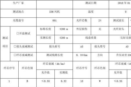 光缆熔接测试记录如何填写