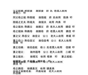 给祖婆写袱子怎么称呼