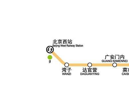 广生地铁站运营时间