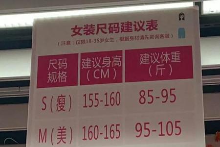 s码和m码的区别有多大