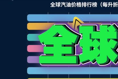 汽油厂家排行榜前十名