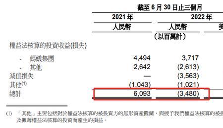 2021 9月份到2023是多久