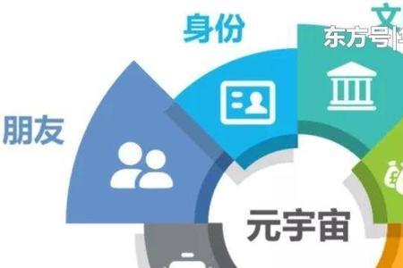 矩阵世界是元宇宙吗