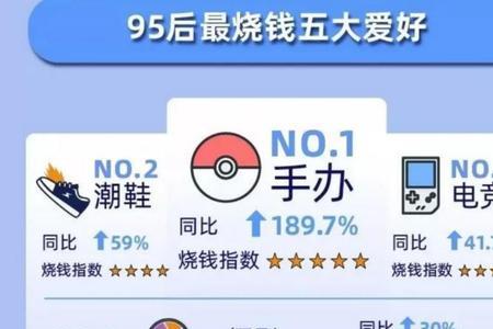 盲爱的含义是什么