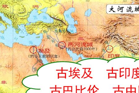 亚非文明古国具有什么特点