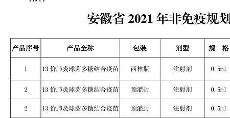 沃森13价和民海13价哪个好