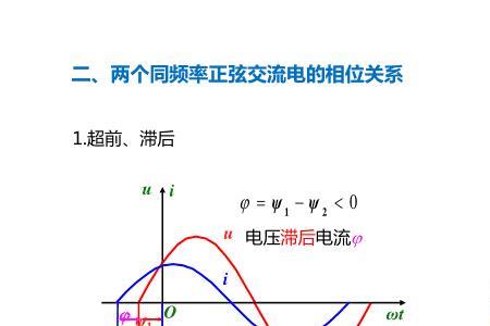 电工相位角度如何计算