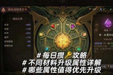 赫拉迪姆遗志怎么重置