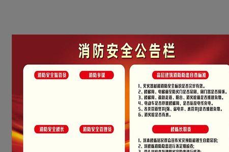 车间消防公告栏怎么写