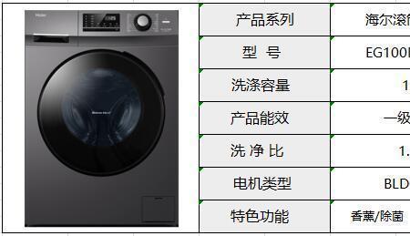 海尔mate2s和3s对比哪个好
