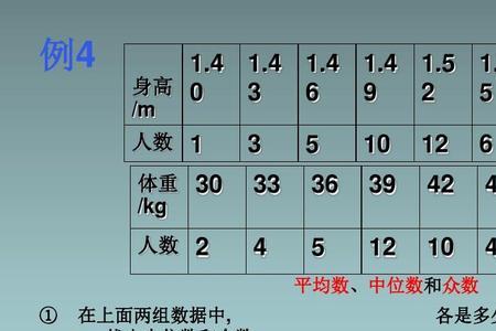 数学中平均数，中位数要怎么算