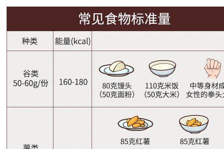 2020千焦等于多少大卡