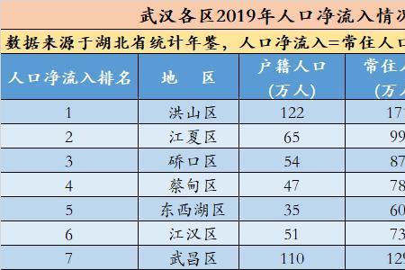 长乐帮是哪个大区的