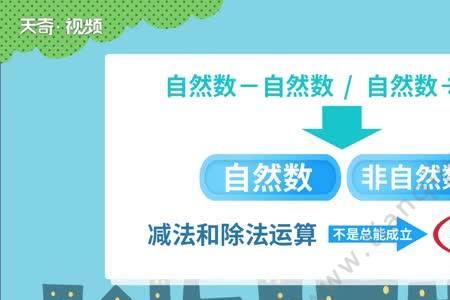 循环数是不是自然数