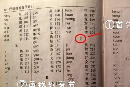 块字在字典中的页码是多少