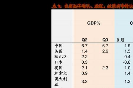 50公斤物流托运价格表