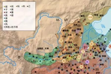 晋国的附庸国
