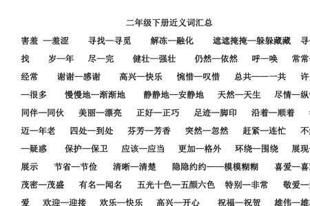 巴望的近义词是张望吗