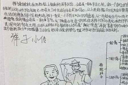 骆驼祥子杨太太性格
