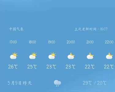 晚上29度算高温吗