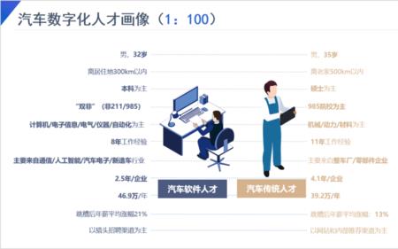 男生说女生人才什么意思