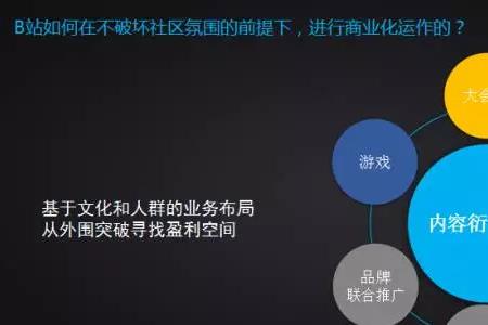 九个维度是什么