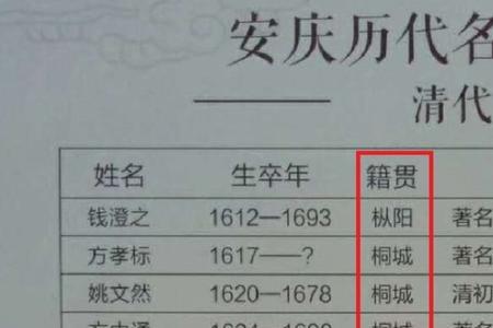 籍贯，祖籍和出生地有何异同