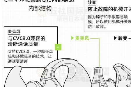 ombie耳机声音小